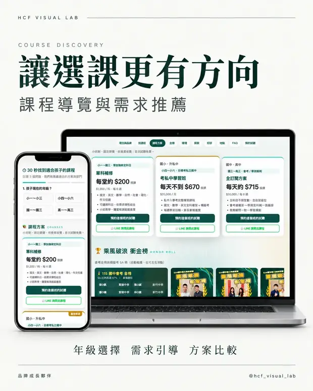 風閣文教報名收費系統 課程導覽與需求推薦